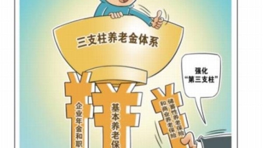 2022年社保将迎5大新变化（2022年社保有什么新政策）