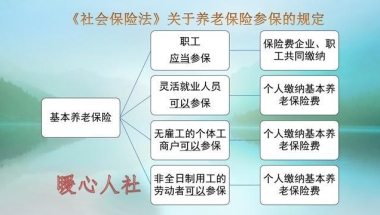 农村户口的人购买了职工社保，可以享受4050的政策吗？