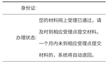 上海人才引进落户进展实时记录