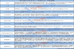 “就地过年”赛打响：千元现金补贴、落户加15分，你那咋样？