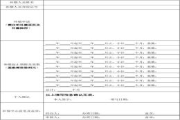 上海社保补缴怎么办理 社保为什么要补缴