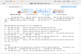 上海人才引进管理岗位要求｜2021年上海人才引进落户条件是什么？——人才盘点