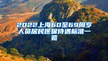 2022上海60至69周岁人员居民医保待遇标准一览