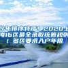 今年排序特严！2020上海16区最全录取统筹规则！多区要求入户年限