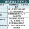 社保断缴，不能落户、买房？记住换工作社保要这样处理！