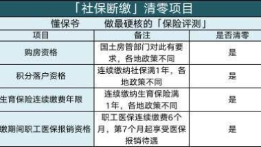 社保断缴，不能落户、买房？记住换工作社保要这样处理！