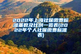 2022年上海社保缴费标准基数及比例一览表(2022年个人社保缴费标准表)