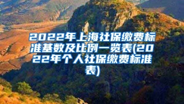 2022年上海社保缴费标准基数及比例一览表(2022年个人社保缴费标准表)