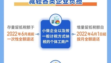 上海对这些人发放补助补贴，还有房租减免、退税减税！一图读懂→