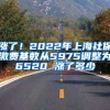 涨了！2022年上海社保缴费基数从5975调整为6520 涨了多少