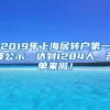 2019年上海居转户第一波公示，达到1284人，名单来啦！