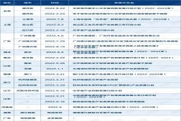 imtoken官方登录｜各地政府元宇宙抢人大战：或给2亿补贴，或给千万安家费