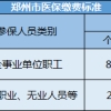 社保是不是只用缴满15年就可以不用交了？