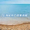 上海居转户政策流程