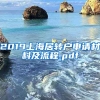 2019上海居转户申请材料及流程.pdf