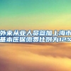 外来从业人员参加上海市基本医保缴费比例为12%