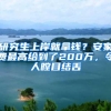 研究生上岸就拿钱？安家费最高给到了200万，令人瞠目结舌