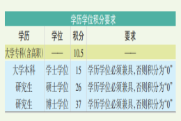 没买房的恭喜了！国家宣布：这类人群，无房补贴30万！