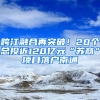 跨江融合再突破！20个总投近120亿元“苏商”项目落户南通