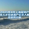 2021年8月上海居转户及人才引进落户公示人数及趋势分析