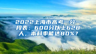 2022上海市高考一分一段表：600分以上628人，本科率能达80%？