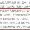 考过初级的恭喜了！可以领1000元补贴！还有......