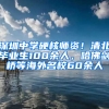 深圳中学硬核师资！清北毕业生100余人，哈佛剑桥等海外名校60余人