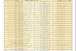 上海近期补贴大盘点！衣食住行都有补贴！收藏、扩散