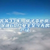 苦等33年，房子变危房！深圳60户业主至今无房产证