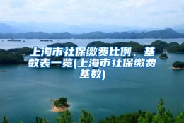 上海市社保缴费比例、基数表一览(上海市社保缴费基数)