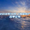 2018年10月上海居转户名单公布