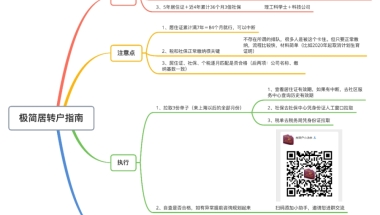 上海户口很香吗？－－极简居转户指南