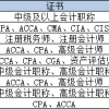 取得这些会计证书 可申请最高100万的补贴