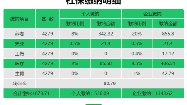 2018年上海外来务工人员社保缴费多少钱