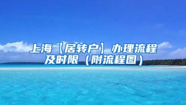 上海【居转户】办理流程及时限（附流程图）