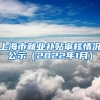 上海市就业补贴审核情况公示（2022年1月）