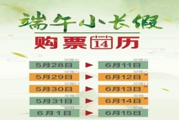 医保、领证、出行、沪牌……明天起，这些“新变化”值得关注