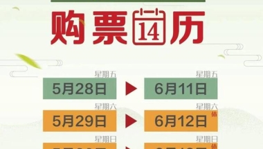 医保、领证、出行、沪牌……明天起，这些“新变化”值得关注