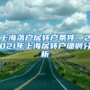 上海落户居转户条件，2021年上海居转户细则分析