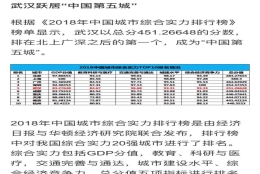 乐居购房节 10万首付补贴助力用户买房