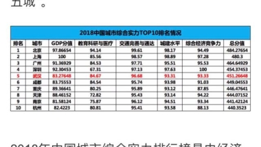 乐居购房节 10万首付补贴助力用户买房