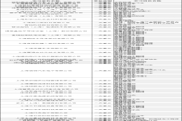 【通知】2022年度大学生暑期实习实践开始报名啦！还有补贴可拿→