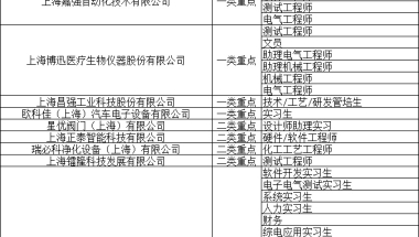 【通知】2022年度大学生暑期实习实践开始报名啦！还有补贴可拿→