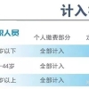 上海医保—全国医保分析第二站！2019魔都最新医保政策解读！