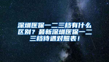 深圳医保一二三档有什么区别？最新深圳医保一二三档待遇对照表！