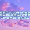 崇明区2022年6月鼓励用人单位录用本区户籍劳动力补贴审核情况公示