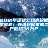 2021年深圳公租房轮候库更新！在册轮候家庭总户数超36万户