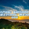 入户补贴：本科15000，硕士25000，博士30000