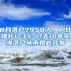 8月落户7958人，同比增长173% 过去10年上海落户从未如此容易