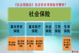 8月份，灵活就业的养老保险缴费再次上涨，还要交吗？有补贴吗？